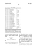 SUBSTITUTED AMINOTHIAZOLES AND THEIR USE AS FUNGICIDES diagram and image