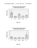 Microfluidic Device and Methods of Using Same diagram and image