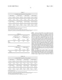 METHOD AND KIT FOR DETECTION OF MICROORGANISM diagram and image