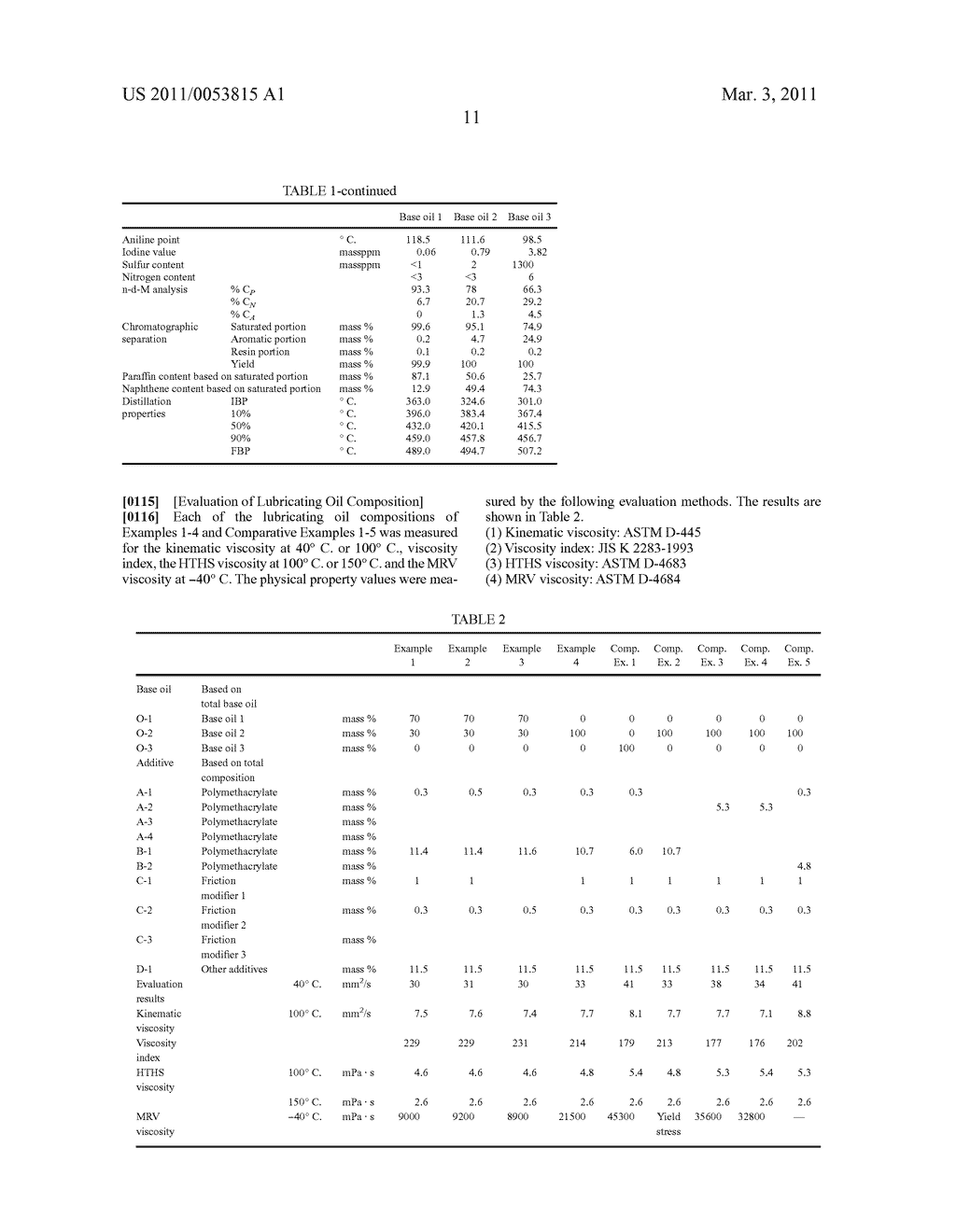 LUBRICANT COMPOSITION - diagram, schematic, and image 12