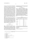 ANTIMICROBIAL PEPTIDES DERIVED FROM CAP18 diagram and image