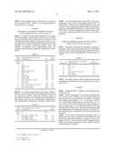 USE OF DEFENSINS AGAINST TUBERCULOSIS diagram and image