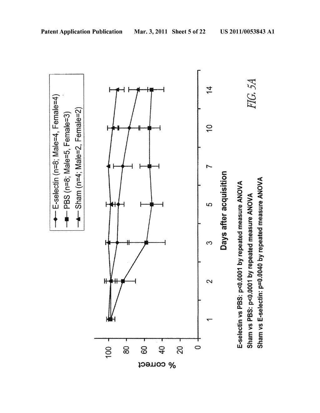 E-SELECTIN COMPOSITIONS AND USE THEREOF FOR INDUCING E-SELECTIN TOLERANCE - diagram, schematic, and image 06