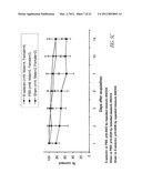 E-SELECTIN COMPOSITIONS AND USE THEREOF FOR INDUCING E-SELECTIN TOLERANCE diagram and image