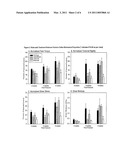 COX-2 function and wound healing diagram and image