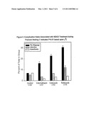 COX-2 function and wound healing diagram and image