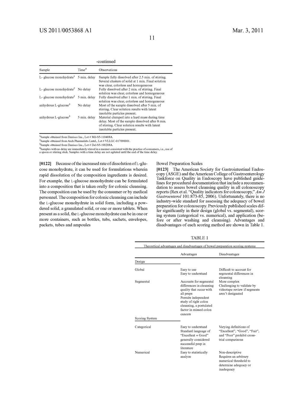 L-SUGAR COLON CLEANSING AGENT AND USES THEREOF - diagram, schematic, and image 13