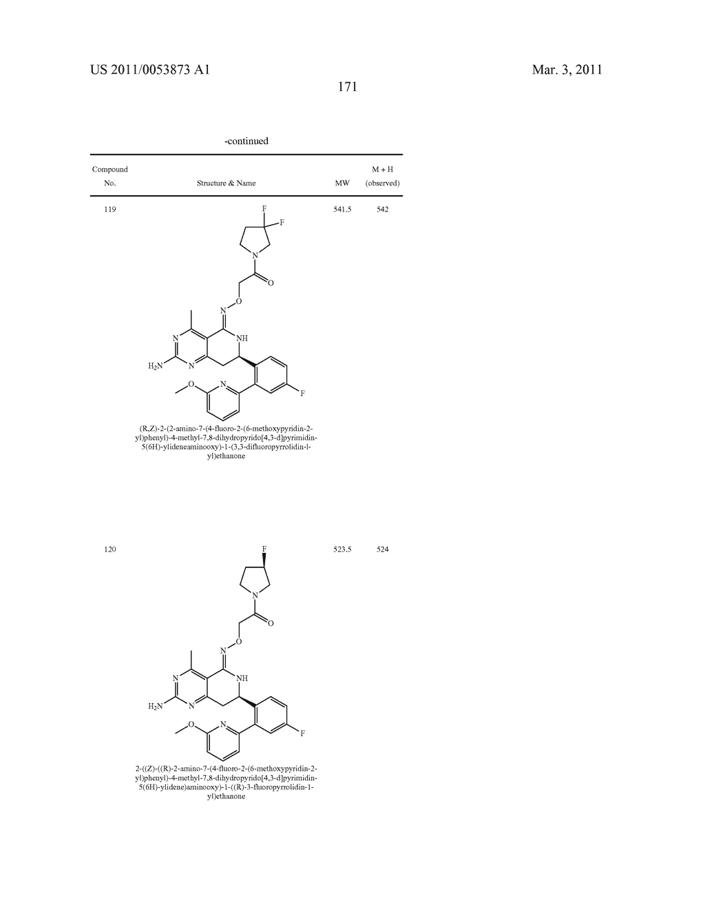 HSP90 INHIBITORS - diagram, schematic, and image 174