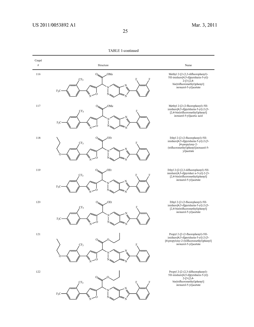 Imidazo[4,5-d]Pyridazine Compounds For Treating Viral Infections - diagram, schematic, and image 26