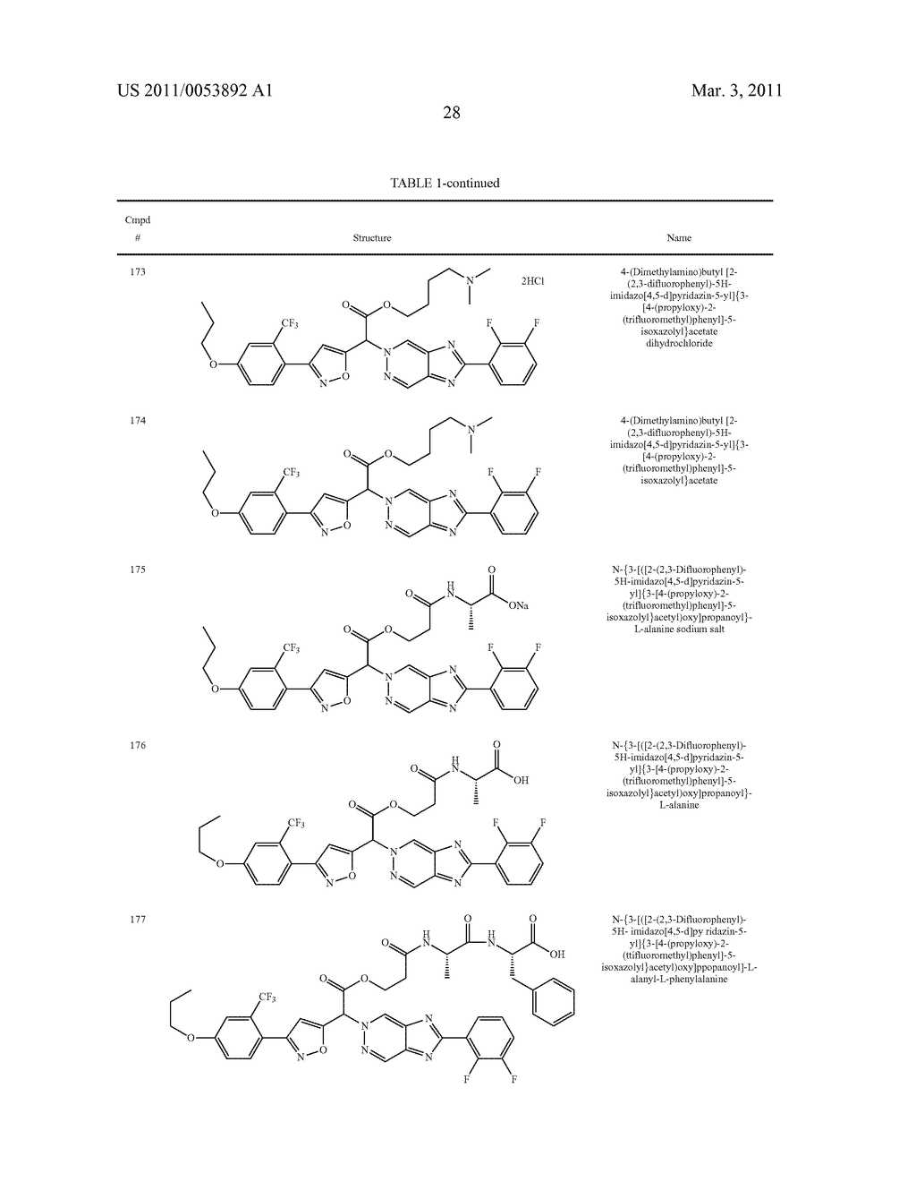 Imidazo[4,5-d]Pyridazine Compounds For Treating Viral Infections - diagram, schematic, and image 29