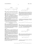 Broad Spectrum Antiviral and Methods of Use diagram and image