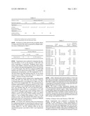 Broad Spectrum Antiviral and Methods of Use diagram and image