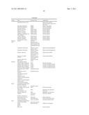 Broad Spectrum Antiviral and Methods of Use diagram and image