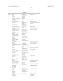 Broad Spectrum Antiviral and Methods of Use diagram and image