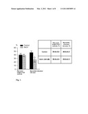 USE OF MITOCHONDRIALLY-ADDRESSED COMPOUNDS FOR PREVENTING AND TREATING CARDIOVASCULAR DISEASES diagram and image