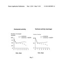 USE OF MITOCHONDRIALLY-ADDRESSED COMPOUNDS FOR PREVENTING AND TREATING CARDIOVASCULAR DISEASES diagram and image