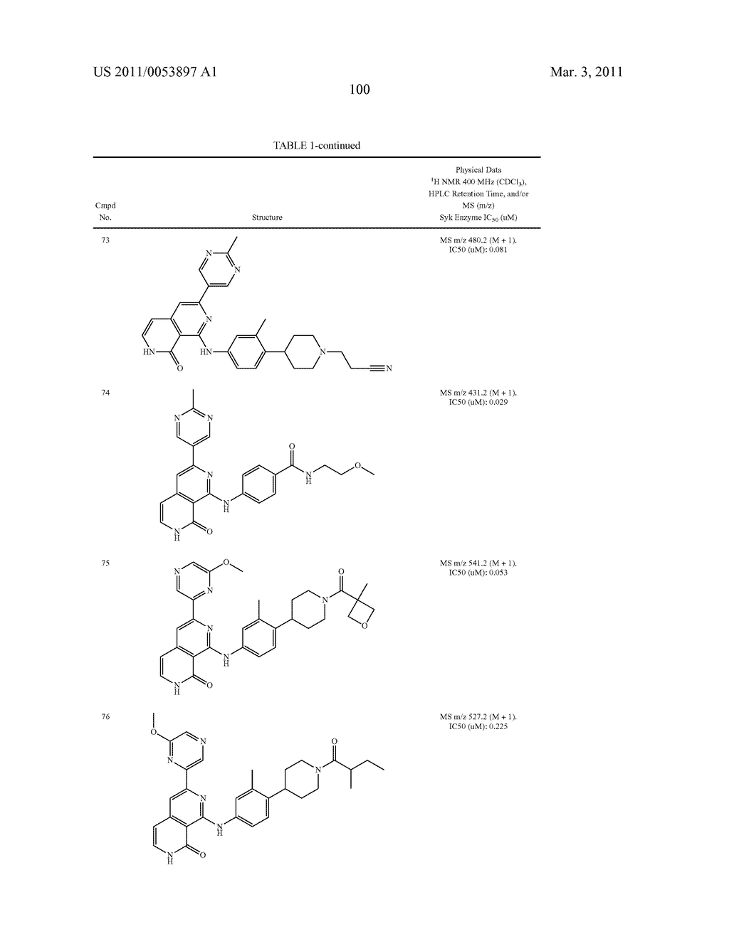 COMPOUNDS AND COMPOSITIONS AS SYK KINASE INHIBITORS - diagram, schematic, and image 101