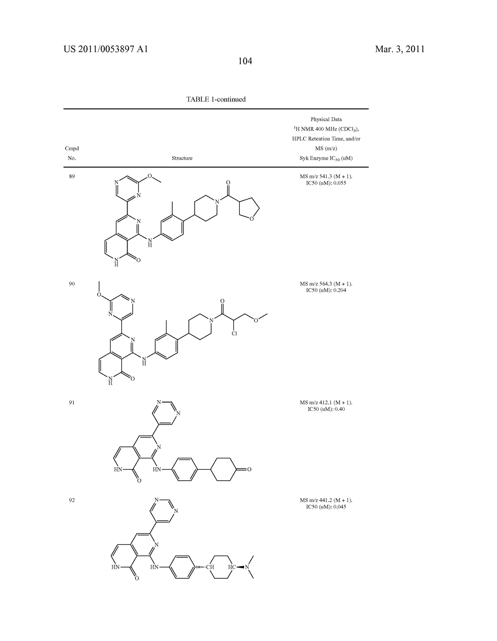 COMPOUNDS AND COMPOSITIONS AS SYK KINASE INHIBITORS - diagram, schematic, and image 105