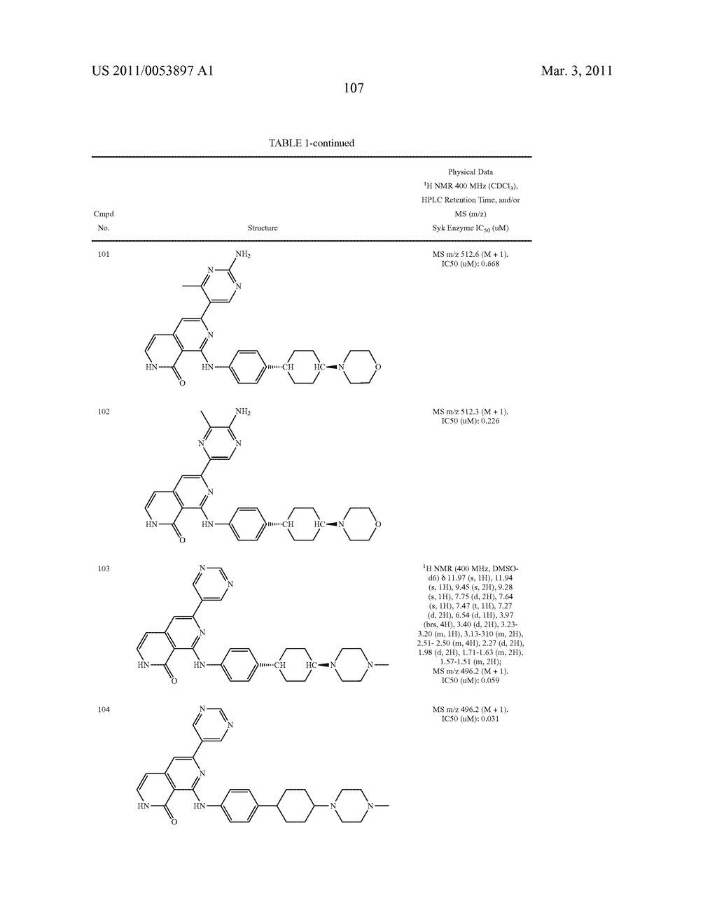 COMPOUNDS AND COMPOSITIONS AS SYK KINASE INHIBITORS - diagram, schematic, and image 108