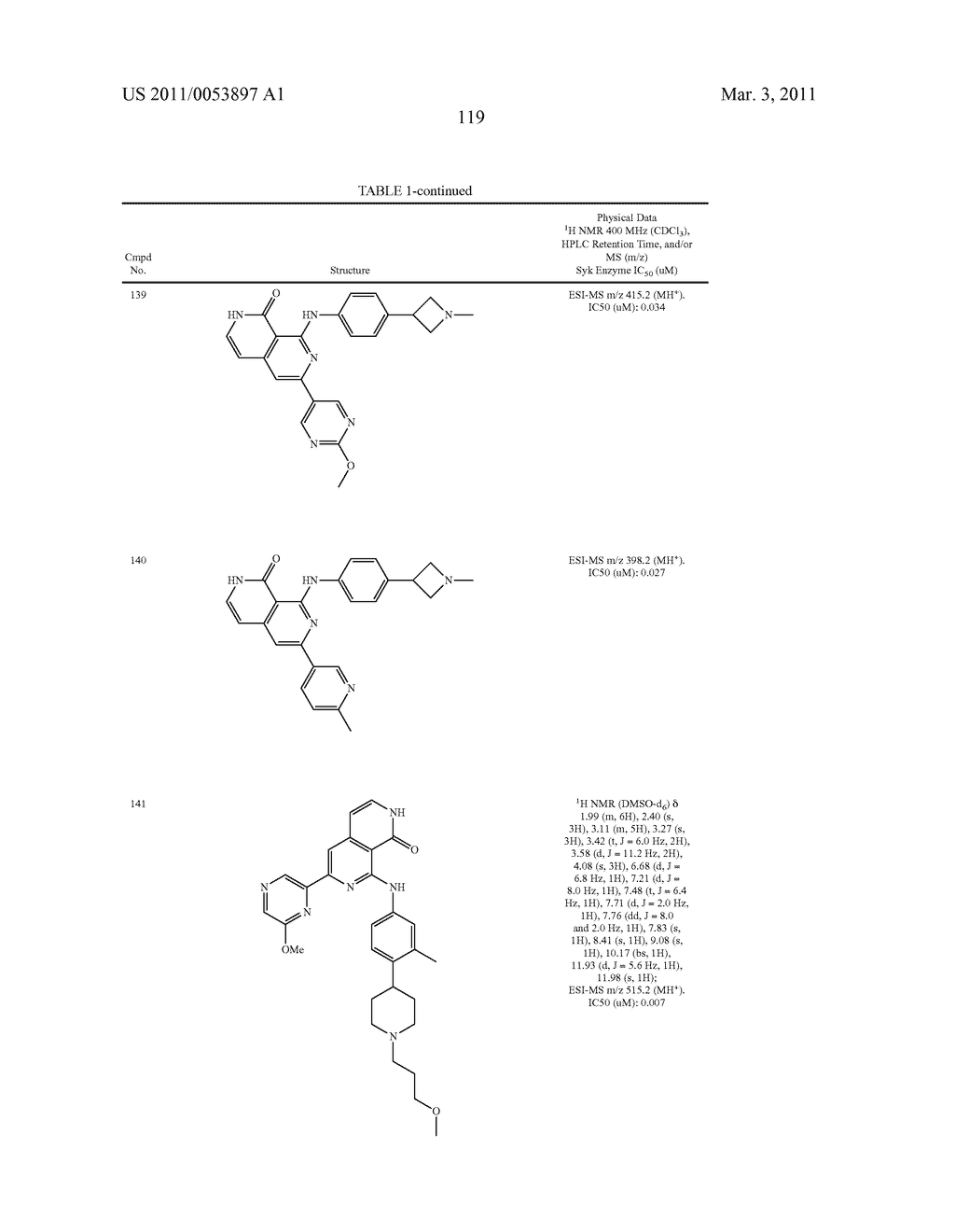 COMPOUNDS AND COMPOSITIONS AS SYK KINASE INHIBITORS - diagram, schematic, and image 120