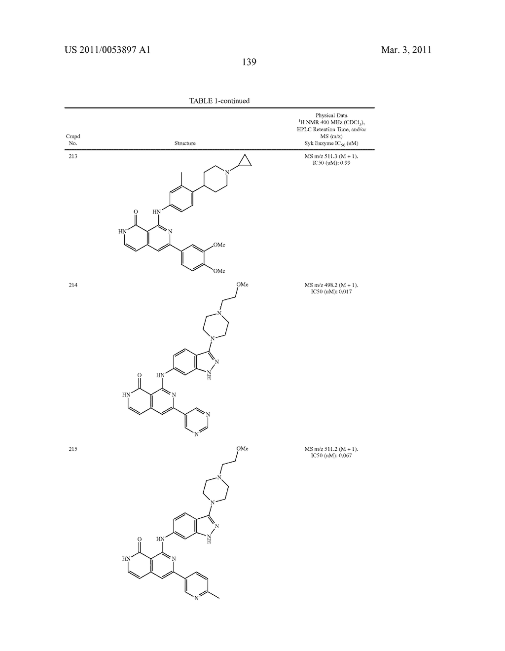 COMPOUNDS AND COMPOSITIONS AS SYK KINASE INHIBITORS - diagram, schematic, and image 140