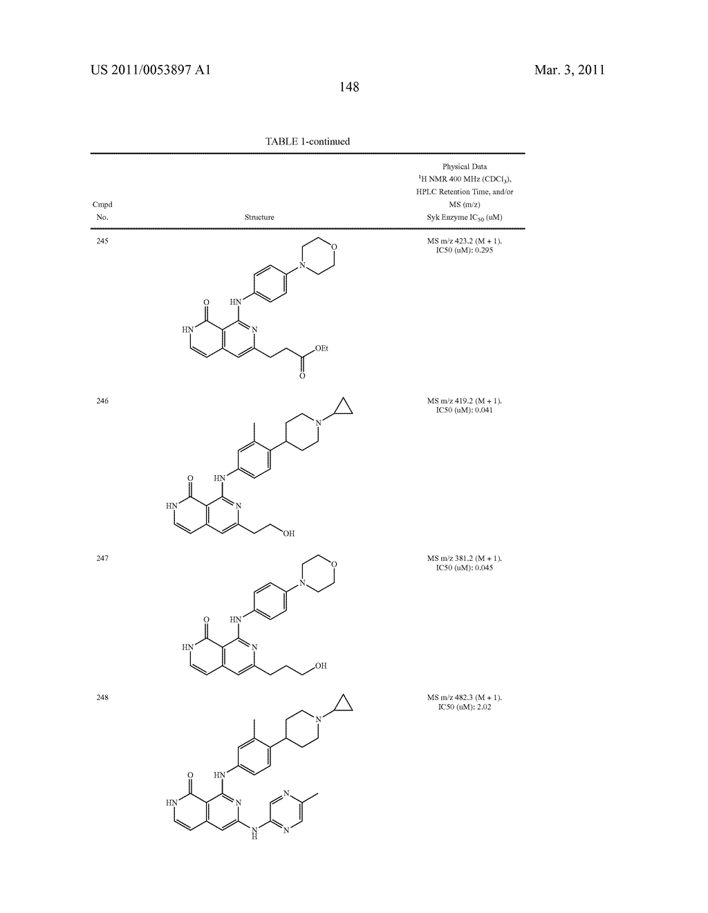 COMPOUNDS AND COMPOSITIONS AS SYK KINASE INHIBITORS - diagram, schematic, and image 149