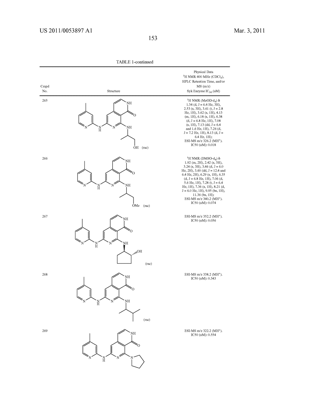 COMPOUNDS AND COMPOSITIONS AS SYK KINASE INHIBITORS - diagram, schematic, and image 154