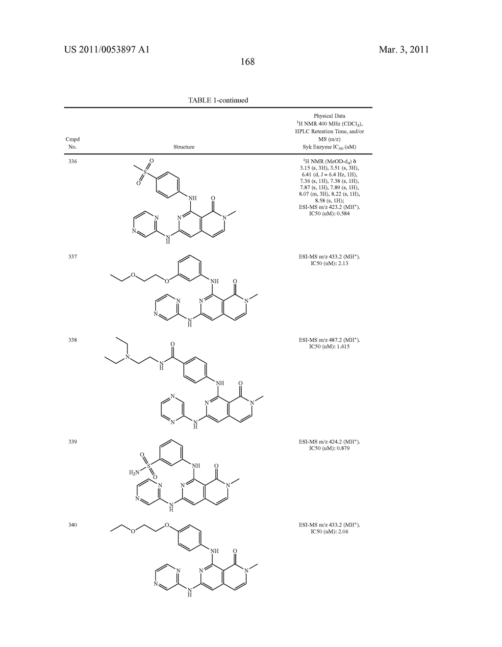 COMPOUNDS AND COMPOSITIONS AS SYK KINASE INHIBITORS - diagram, schematic, and image 169