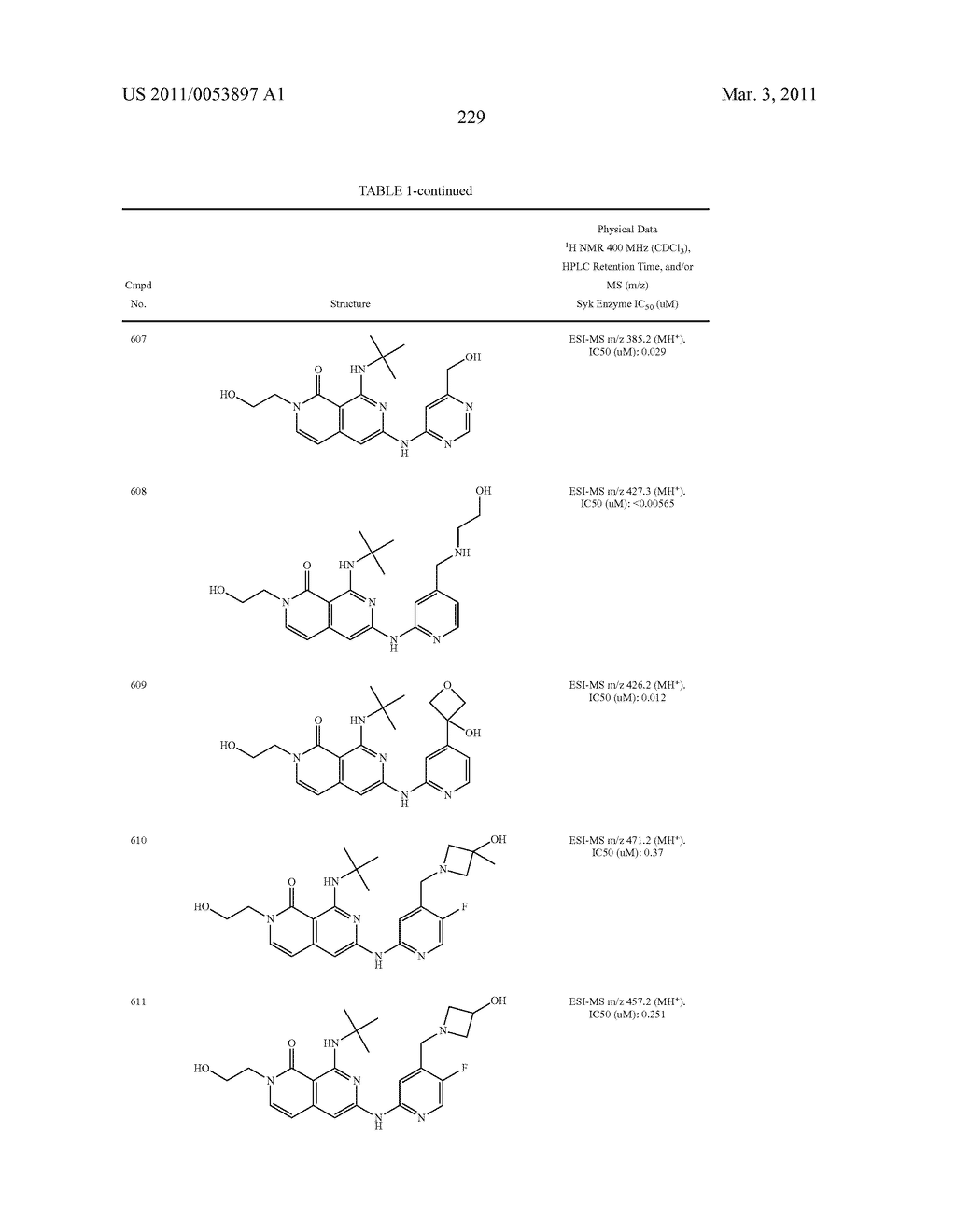 COMPOUNDS AND COMPOSITIONS AS SYK KINASE INHIBITORS - diagram, schematic, and image 230