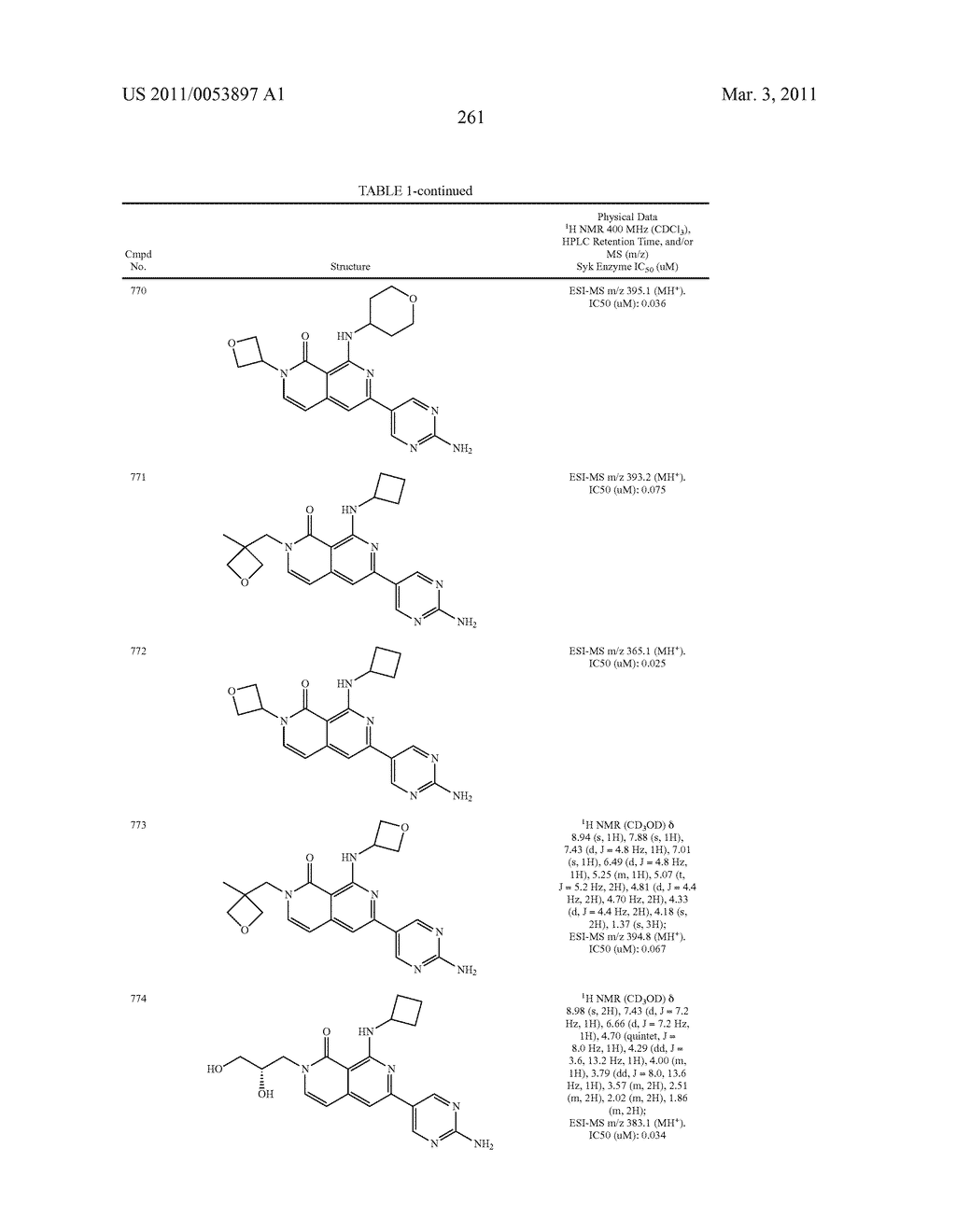 COMPOUNDS AND COMPOSITIONS AS SYK KINASE INHIBITORS - diagram, schematic, and image 262