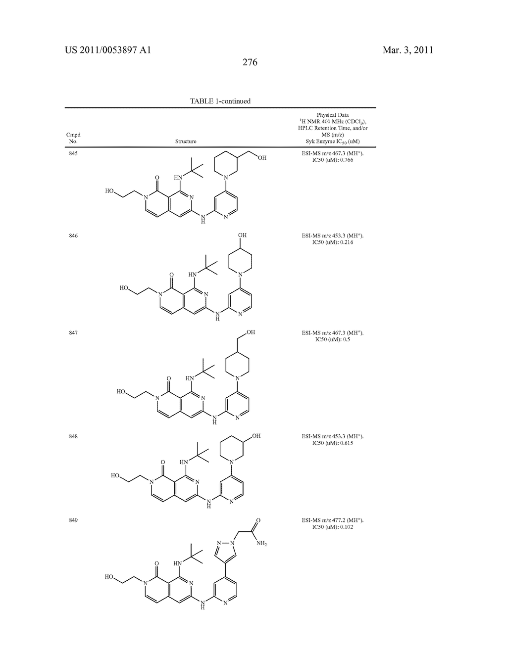 COMPOUNDS AND COMPOSITIONS AS SYK KINASE INHIBITORS - diagram, schematic, and image 277