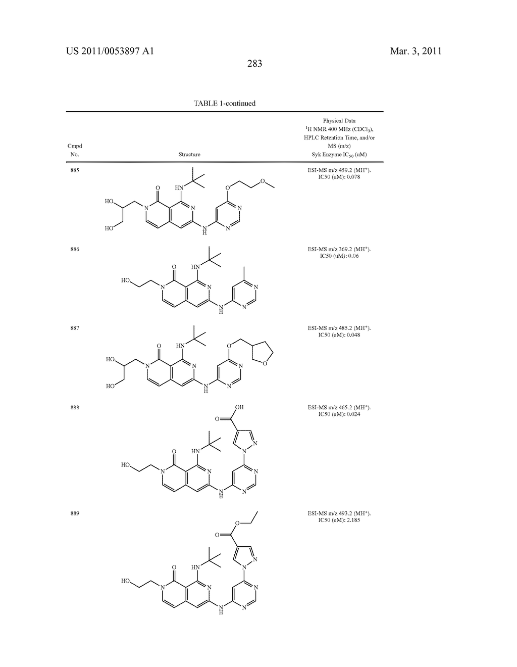 COMPOUNDS AND COMPOSITIONS AS SYK KINASE INHIBITORS - diagram, schematic, and image 284