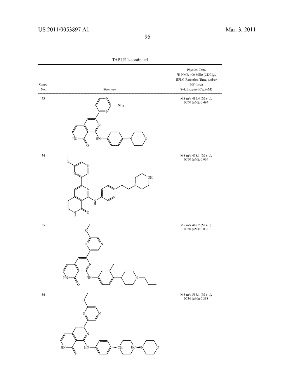 COMPOUNDS AND COMPOSITIONS AS SYK KINASE INHIBITORS - diagram, schematic, and image 96