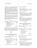 TOPICAL COMPOSITION COMPRISING VITAMIN D ANALOGUE AND CORTICOSTEROIDS diagram and image