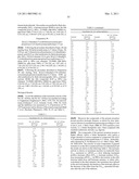 AMINO DERIVATIVES OF ANDROSTANES AND ANDROSTENES AS MEDICAMENTS FOR CARDIOVASCULAR DISORDERS diagram and image