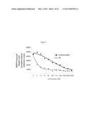 INHIBITORS OF THE BMP SIGNALING PATHWAY diagram and image