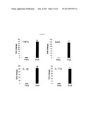 INHIBITORS OF THE BMP SIGNALING PATHWAY diagram and image