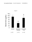 INHIBITORS OF THE BMP SIGNALING PATHWAY diagram and image