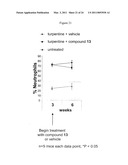 INHIBITORS OF THE BMP SIGNALING PATHWAY diagram and image