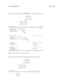 COMPOUNDS AND METHODS OF TREATMENT diagram and image