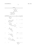 COMPOUNDS AND METHODS OF TREATMENT diagram and image