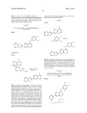 COMPOUNDS AND METHODS OF TREATMENT diagram and image