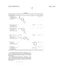 COMPOUNDS AND METHODS OF TREATMENT diagram and image