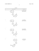 FUSED PYRIDINES ACTIVE AS INHIBITORS OF C-MET diagram and image