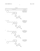 FUSED PYRIDINES ACTIVE AS INHIBITORS OF C-MET diagram and image