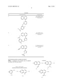 FUSED PYRIDINES ACTIVE AS INHIBITORS OF C-MET diagram and image