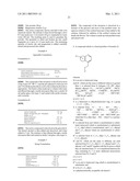 FUSED PYRIDINES ACTIVE AS INHIBITORS OF C-MET diagram and image