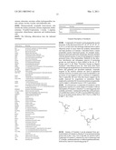 CARBAMATE AND UREA INHIBITORS OF 11 -HYDROXYSTEROID DEHYDROGENASE 1 diagram and image