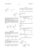 CARBAMATE AND UREA INHIBITORS OF 11 -HYDROXYSTEROID DEHYDROGENASE 1 diagram and image