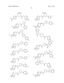 CARBAMATE AND UREA INHIBITORS OF 11 -HYDROXYSTEROID DEHYDROGENASE 1 diagram and image